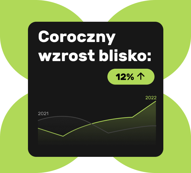 graph image
